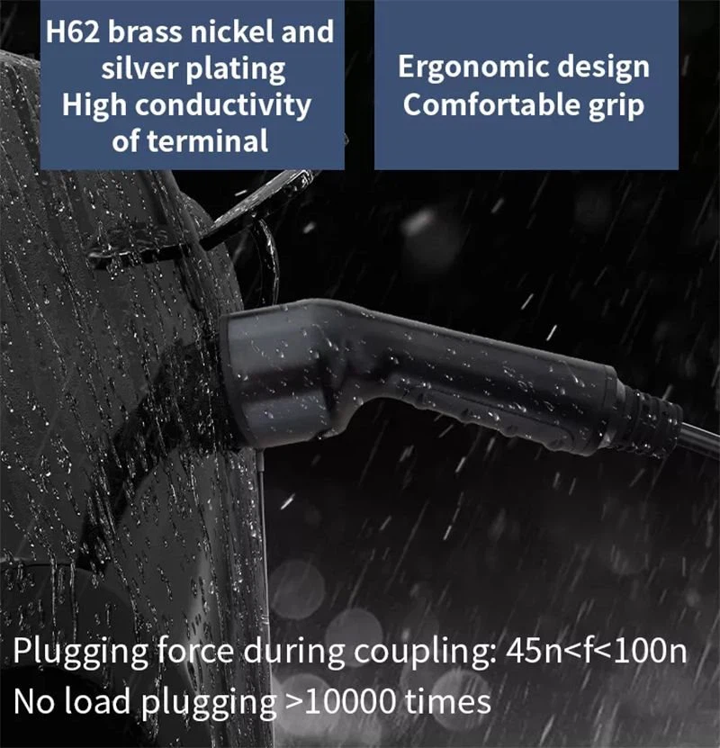 Connector Details of portable ev charger for car Connector Details of portable ev charger for car