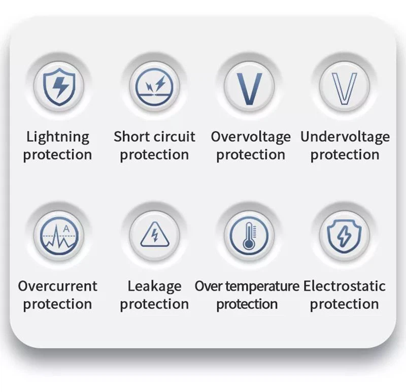Safety Feature of ac portable ev charger Safety Feature of ac portable ev charger
