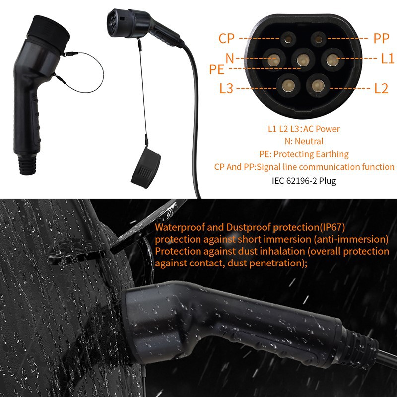 Feature of Portable 220v Ev Charger Feature of Portable 220v Ev Charger