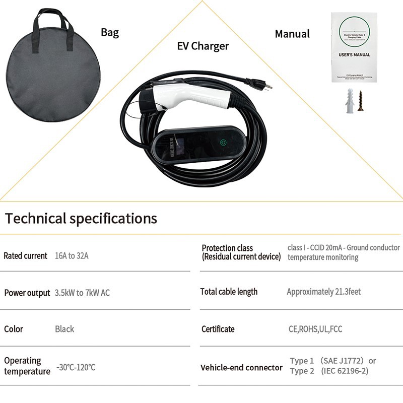 Parameter of Portable 220v Ev Charger Parameter of Portable 220v Ev Charger