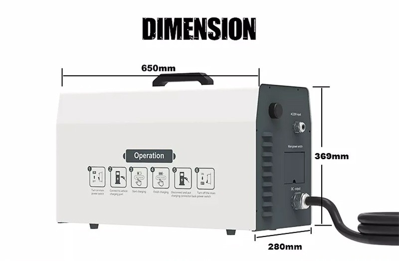 Dimension of EV Charger Dimension of EV Charger