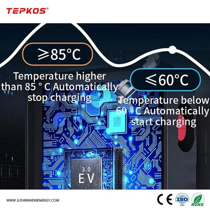 7kw Wall Box