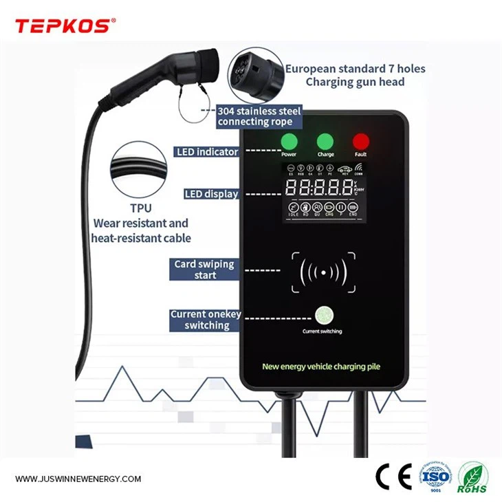 Home Chargers For Electric Vehicles