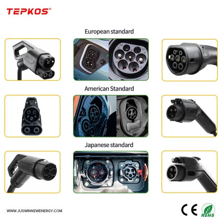 Dc Portable Ev Charger high quality