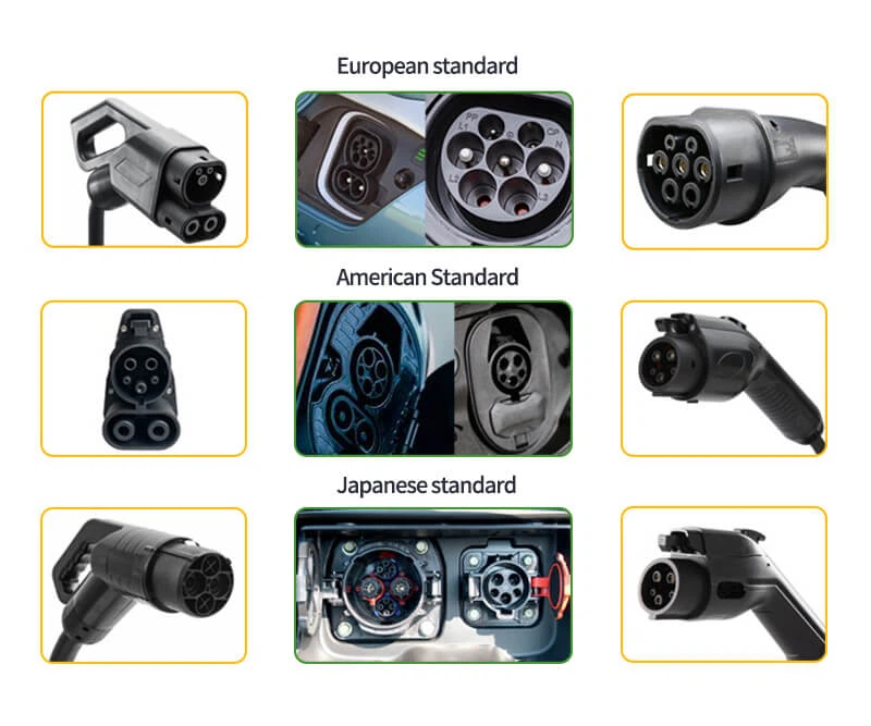 Charging gun of portable ev charger Charging gun of portable ev charger